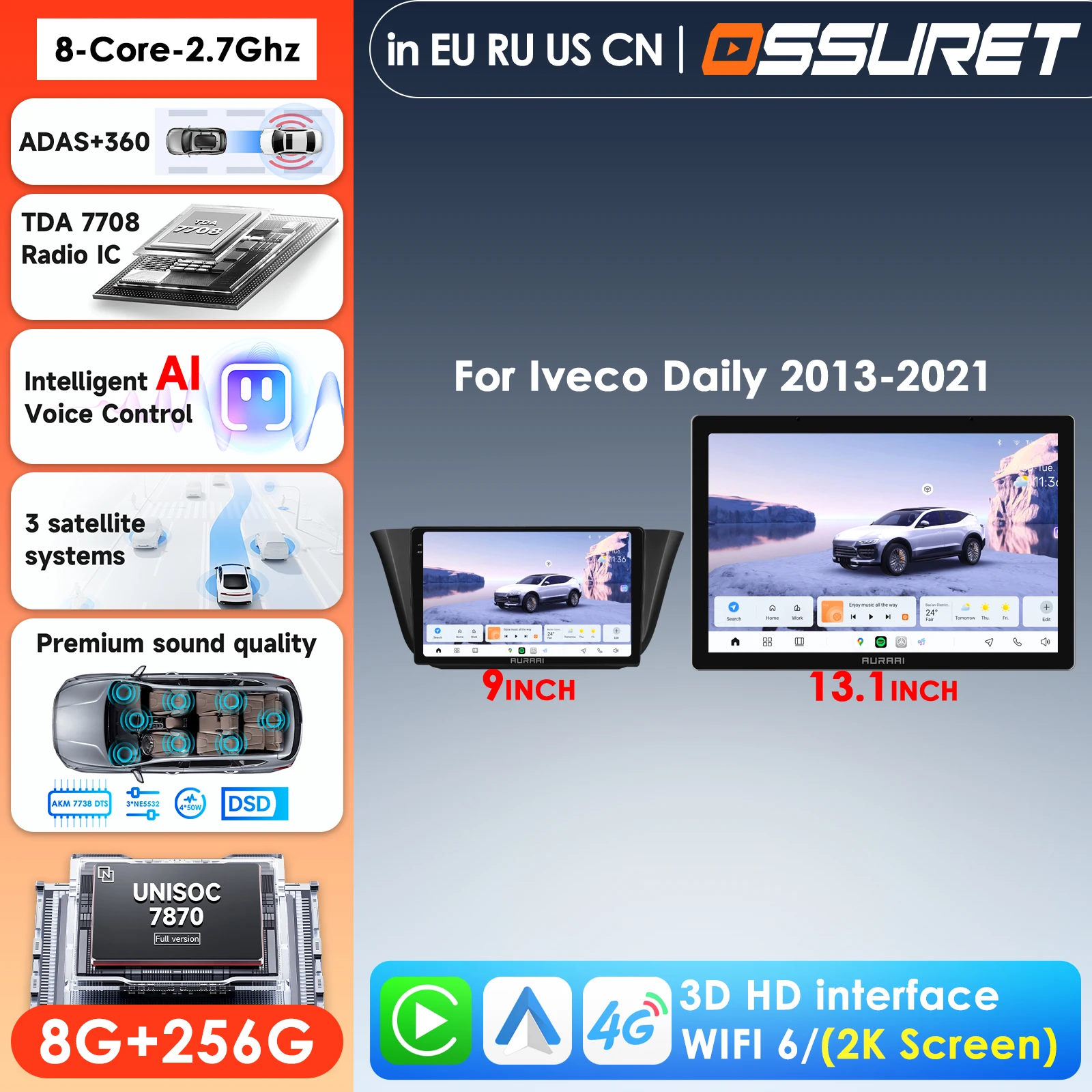 AURA AI X100 Intelligent Al Car Infotainment System GPS Navigation For lveco Daily 2013-2021 Multimedia Player Carplay 4G ADAS