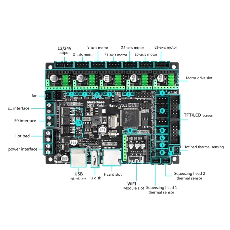 3D Printer Circuit Board Mainboard Set HPDXS002154 with Display 6 Axes Motor for 3D Printing Motor Controller