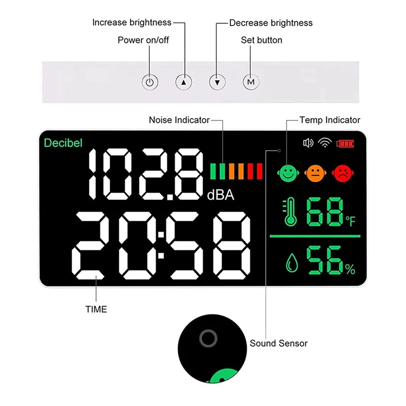 

ABYC 4-In-1 Decibel Meter, WiFi Wall Mounted Sound Level Meter Digital Clock Temperature Humidity Meter, 30-130DBA DB Meter