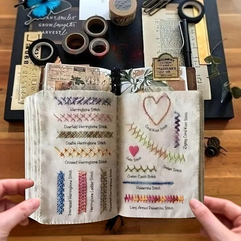 

Embroidery Kit DIY Stitch Books Embroidery Sewing Books Linen Felting Handmade Needlework Sample Page Craft Learning Material