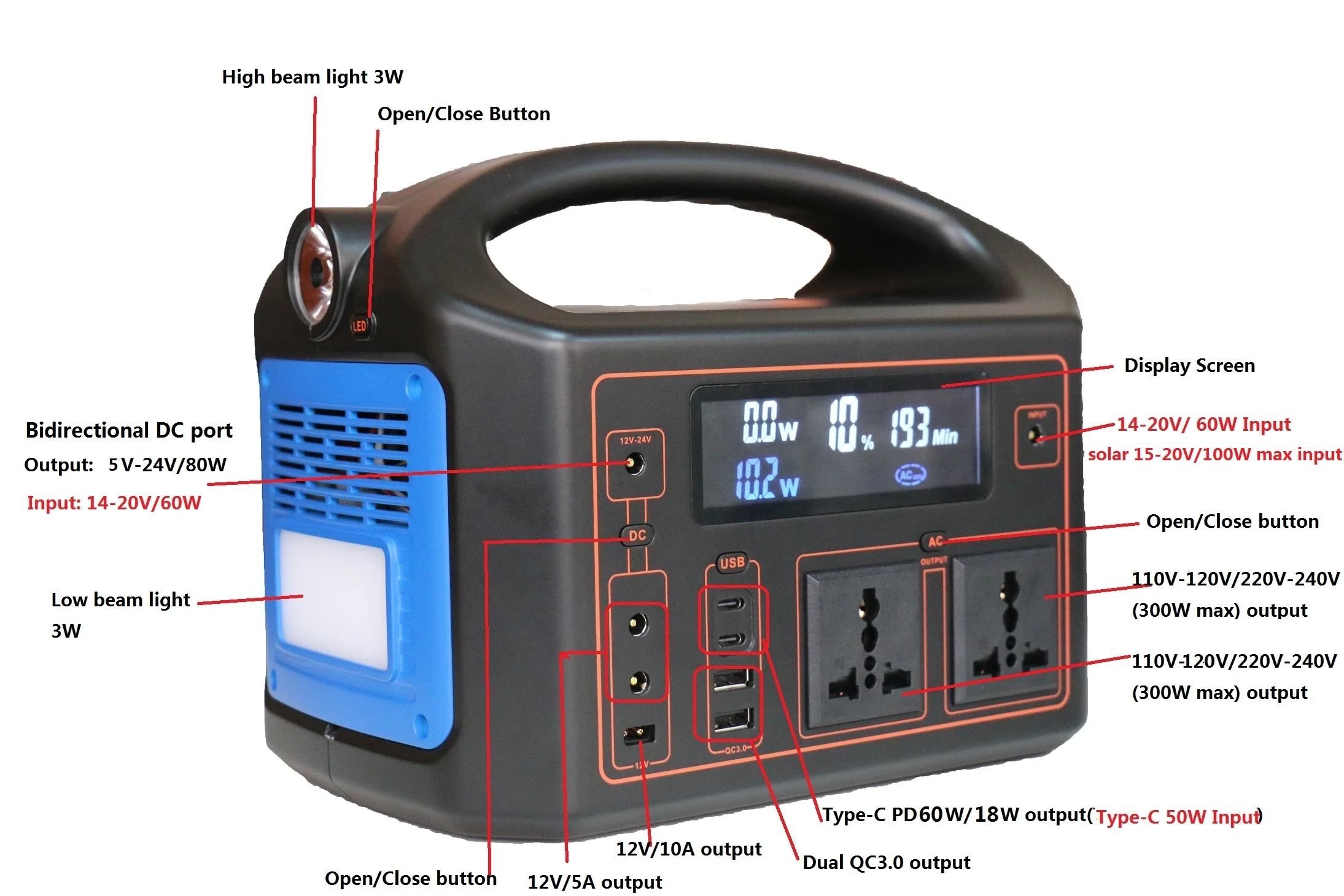 2019 unterbrechung freie Strom versorgung p320 Wechselstrom buchse Power bank tragbares Ladegerät Wechselstrom 300W 110V und 230V 100000mAh Gleichstrom 12V 10a