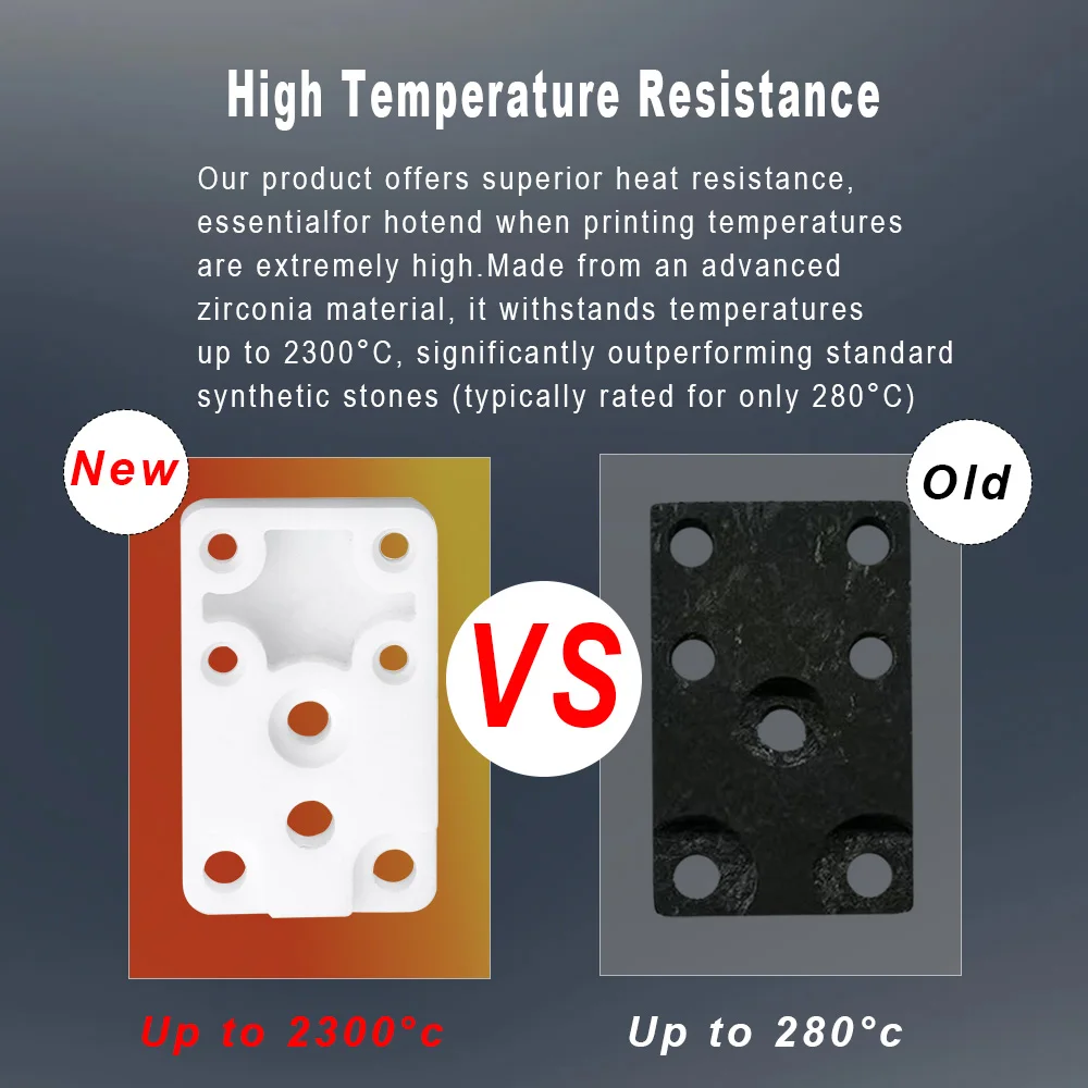 ชุดอุปกรณ์ทำความร้อนสำหรับหัวฉีด Bambu Lab A1 รุ่นอัพเกรดซีรีส์ A1 พร้อมเซรามิกเซอร์โคเนีย อุปกรณ์ติดตั้งหัวฉีด Bambulab A1 Mini ความแข็งแรงสูง