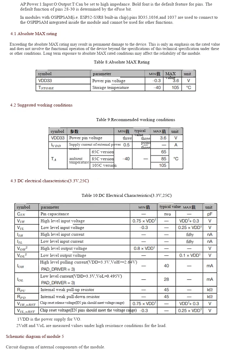 ESP32-S3-1 N16R8 Dual-Core WiFi & Bluetooth MCU-Modul für IoT Drahtlose Kommunikation – Detail 6