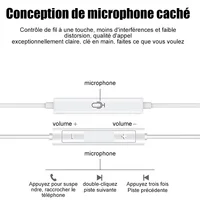 Écouteurs d'origine pour Apple iPhone 14 11 12 13 Pro Max, XR X XS SE 6 6S 7 8 Plus, oreillettes filaires Bluetooth, accessoires 5