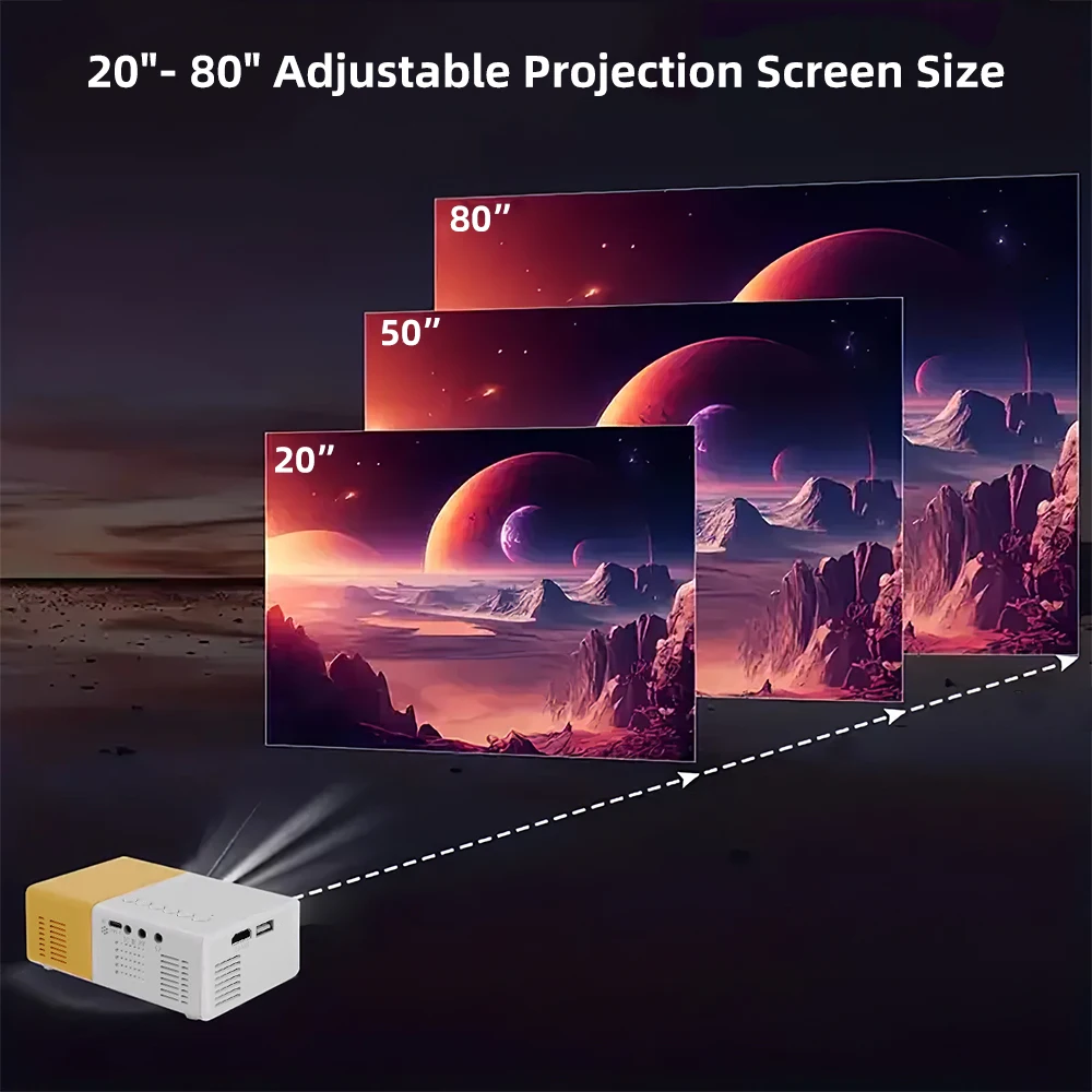 Proyector LED con cable para uso doméstico, compatible con teléfonos móviles, ideal para exteriores, admite resolución 1080P HD, control remoto, conexión USB, altavoz 3D y reproducción de video. Color amarillo.