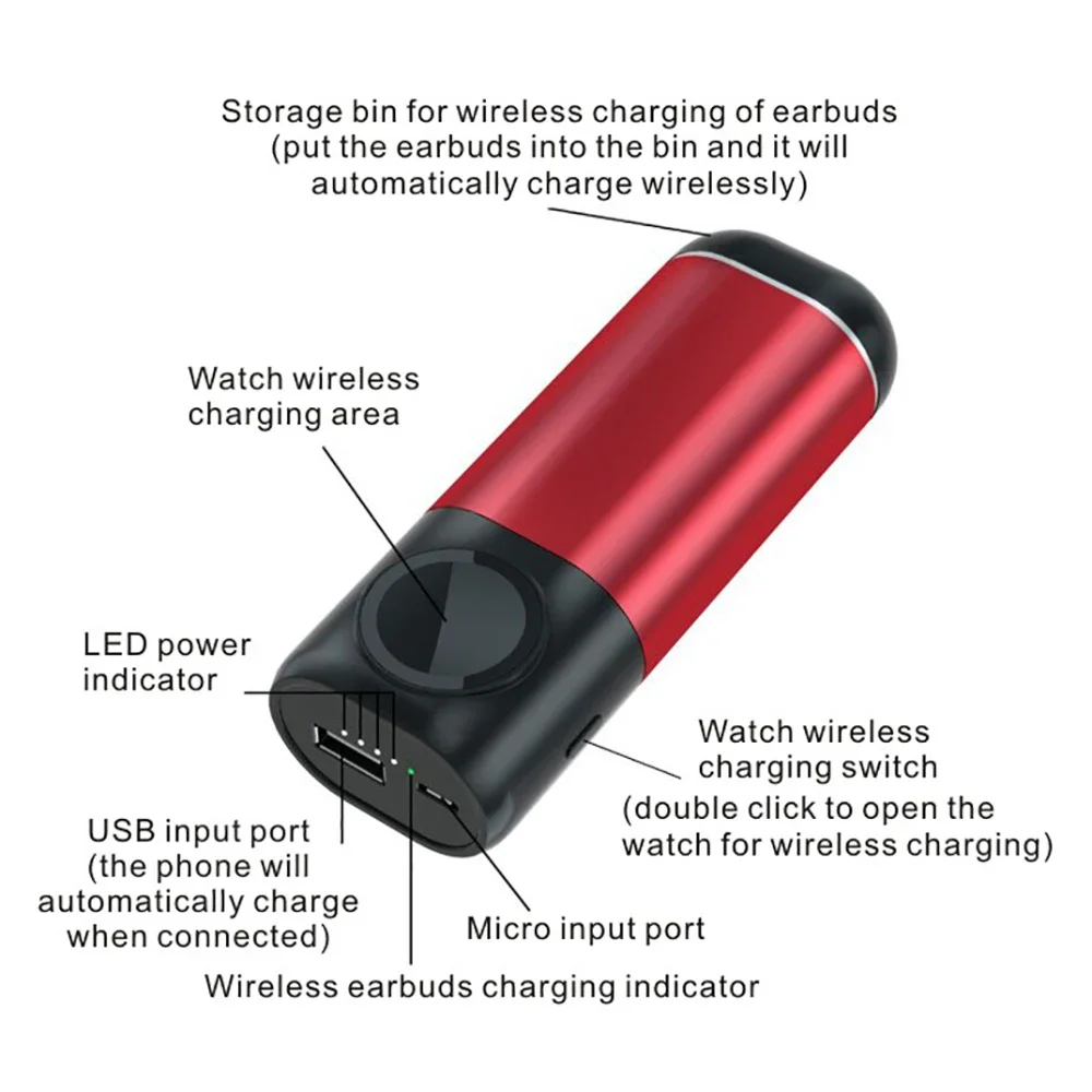 FERISING 3IN1 5200mAh Powerbank Power Bank for Xiaomi Phone Wireless Charger for iWatch Apple Watch 5 4 3 2 1 for AirPods Pro