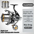 NAG9000