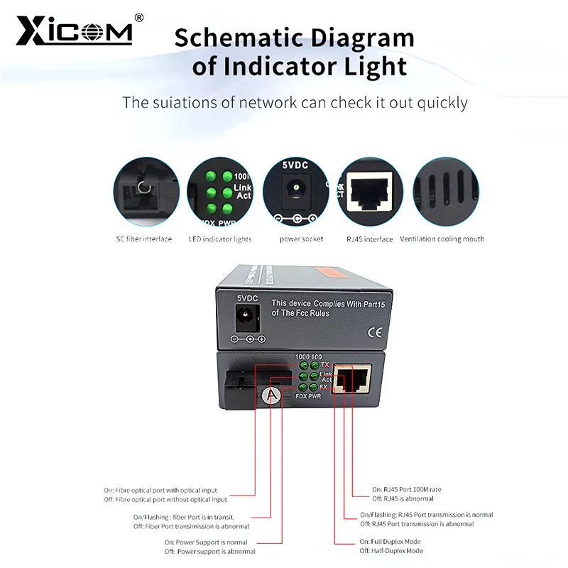 Imagem -04 - Gigabit Fiber Optic Media Converter Fonte de Alimentação Externa Fibra de Modo Único Porta sc Htb-gs03 10 Mbps 100 Mbps 1000mbps 3km 20km Par