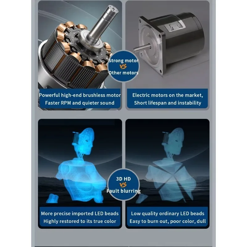 Advertising machine projector holographic display indoor and outdoor fan