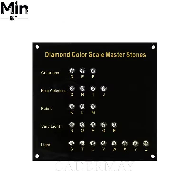 Cadmé Diamond Color Grading Tester D to Z CZ Round Stone Inspection Jewelry Testing Tool