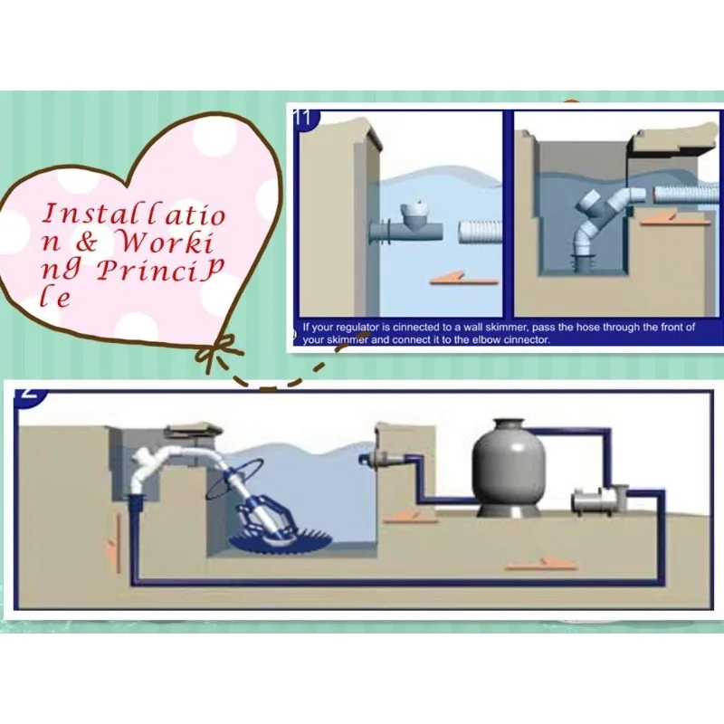 VINGLI Пылесос для бассейна Автоматическая подметальная машина Жуткий гусеничный пылесос для бассейна со шлангами 33 фута (темно-синий и белый)