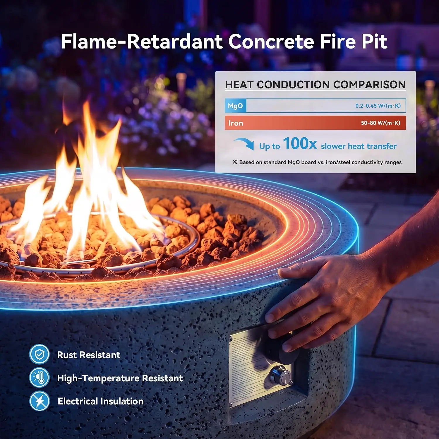 42 inch Outdoor Propane Fire Pit Coffee Table w Concrete Round Base Patio Heater, 50,000 BTU Stainless Steel, Customized