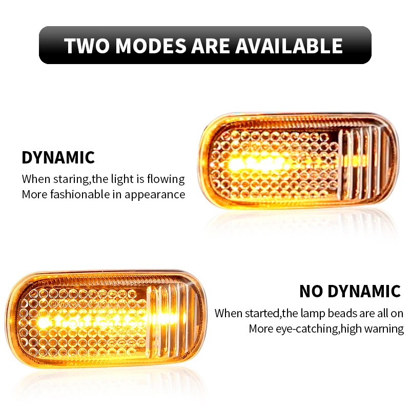 2PCS Canbus ​For Honda Civic 01-09 Accord 03-07 Fit Jazz 08-16 CR-V 01-06 Odyssey 01-05 Acura LED Side Marker Turn Signal Light view 3