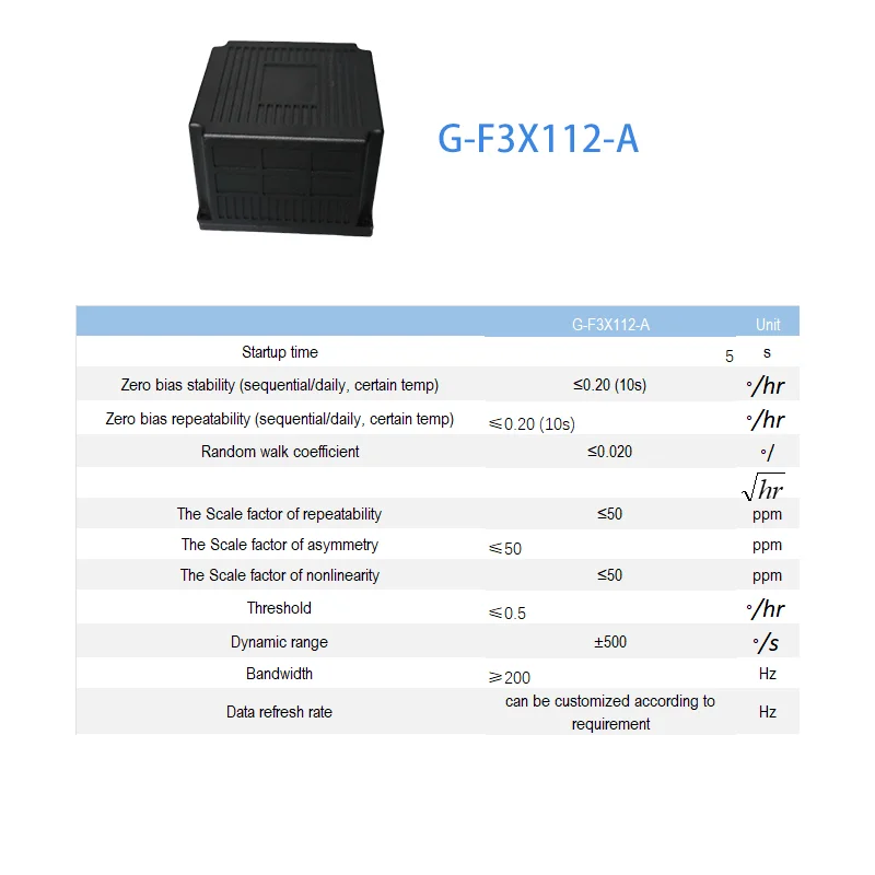 Fiber optic GNSS/INS integrated inertial navigation system gyroscope sensors Attitude/azimuth reference system,