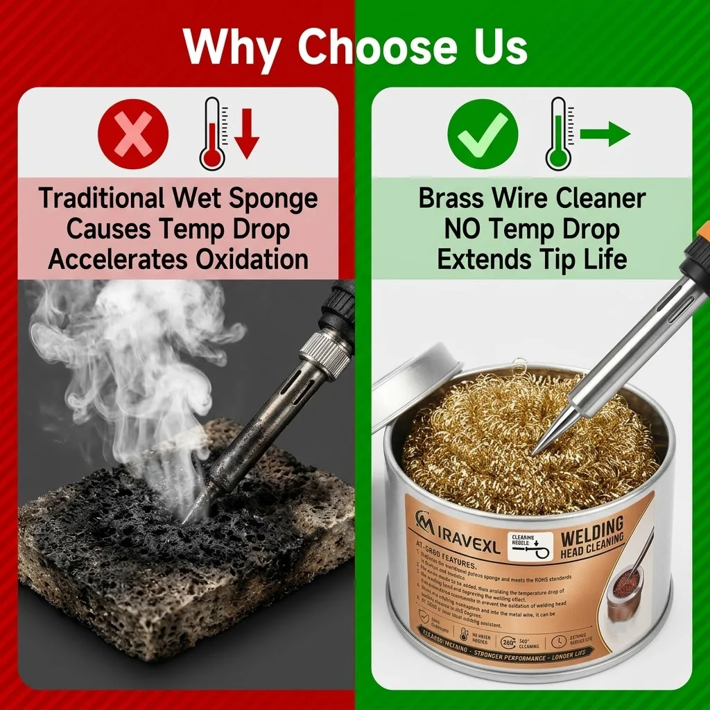 Soldering Iron Tip Cleaner Brass Wire Sponge Mesh No Water Required Copper Wire Ball Desoldering PCB Repair Tools Stand Holder