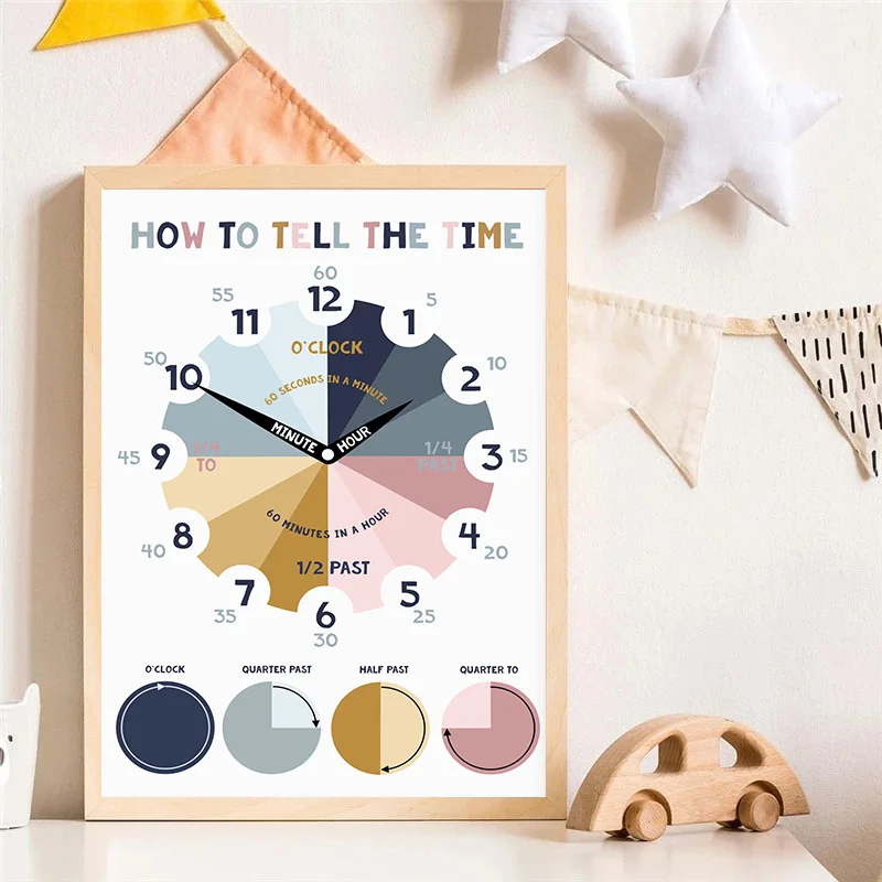 Telling The Time Rainbow Kids Clock Montessori Homeschool Educational Poster Wall Art Pictures Canvas Painting Room Home Decor