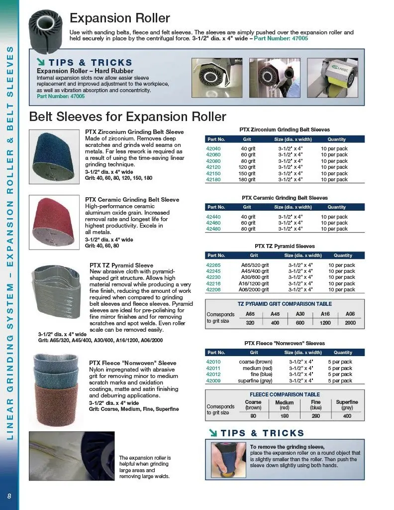 الأكمام غير المنسوجة |   مرفق أداة طاحونة عزم الدوران الكاشطة لإزالة الخدوش |   3-1/2 بوصة قطر × 4 بوصة عريض، أزرق، (عبوة من 4 قطع)