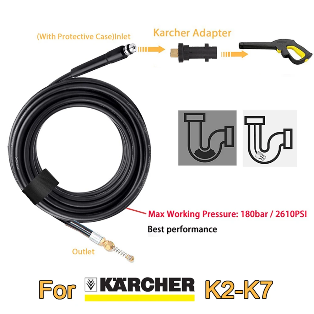 JUNGLEFLASH 6/10/15/20M High Pressure Cleaner Hose Sewer Drain Water Cleaning Hose Pipe Cleaner For Karcher K2 K3 K4 K5 K6 K7