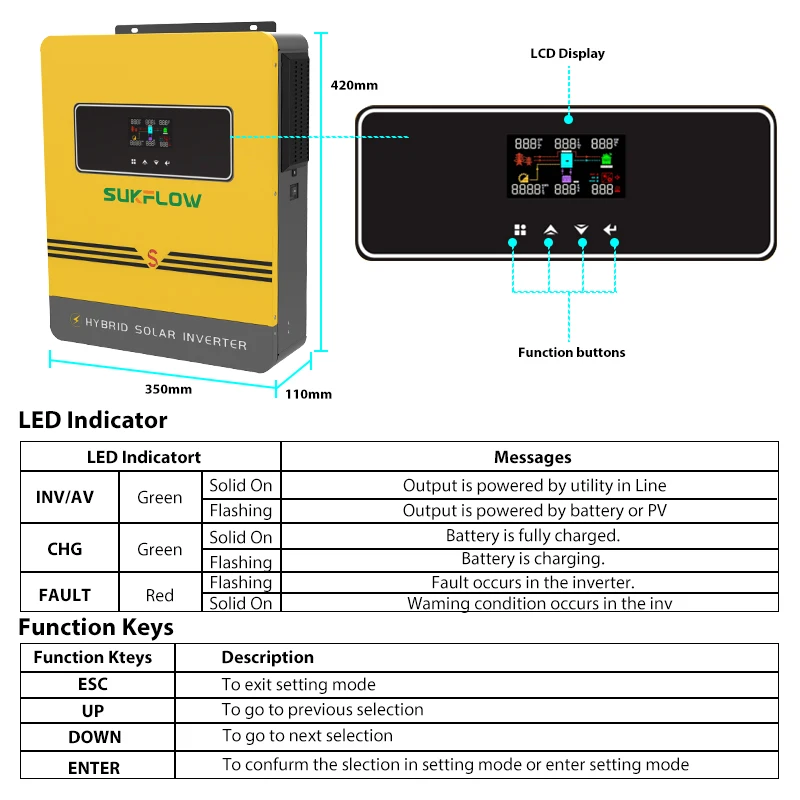 Sukflow Hybrid Solar Inverter 1KW 3KW 4.2KW 6.2KW8.2KW 10.2KW Efficient Energy Power 110/120v Pure Sine Wave MPPT Solar Charger