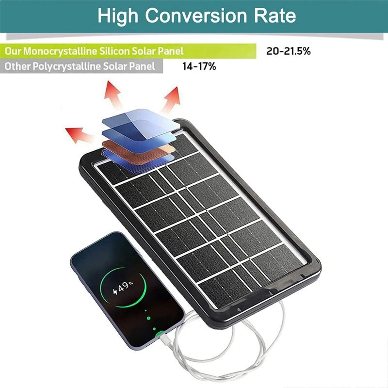 5V 6W USB Solar Panel, Portable Efficiency Solar Panel Battery Charger With Cable For Cellphone Power Bank Camera Fan