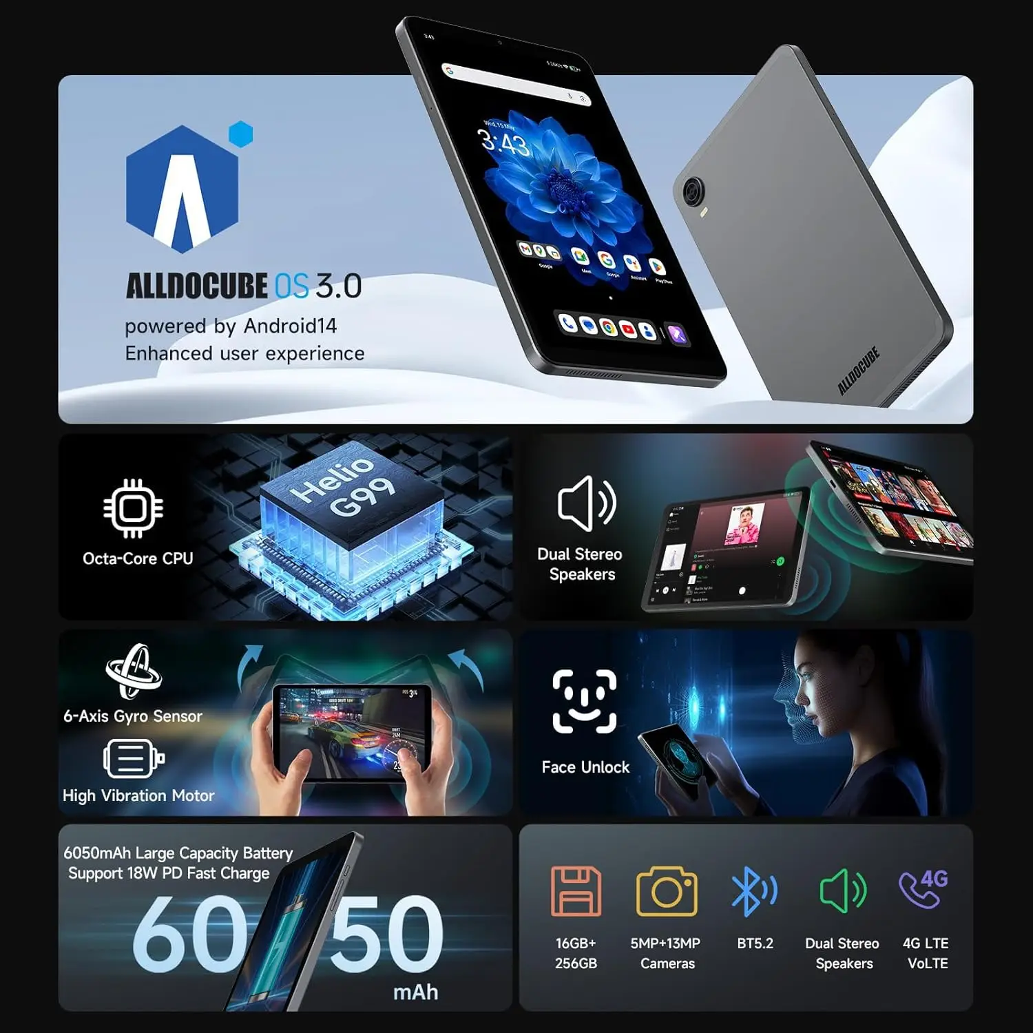 ALLDOCUBE iPlay 60 Mini Pro - Tableta de 8.4 pulgadas, Android 14, Helio G99, 8+8GB RAM 256GB ROM, Ampliable hasta 512GB, Widevine L1, Pantalla FHD 1920x1200, Batería 6050mAh, Cámaras 5MP + 13MP, 4G LTE, Bluetooth 5.2