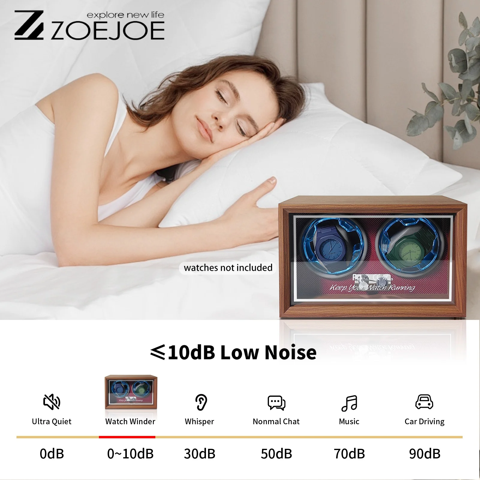 Thumbnail 3 - #5 Latest Watch Winders Updates