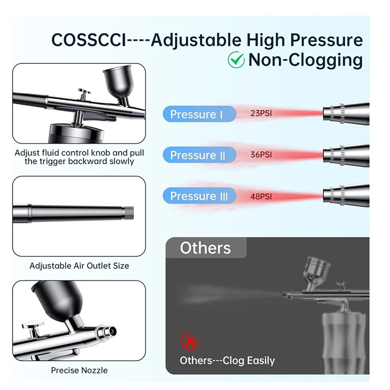 Набор аэрографов Портативный аэрограф с компрессором Набор ручных аэрографов Идеально подходит для комплексных задач, таких как татуировки/маникюры