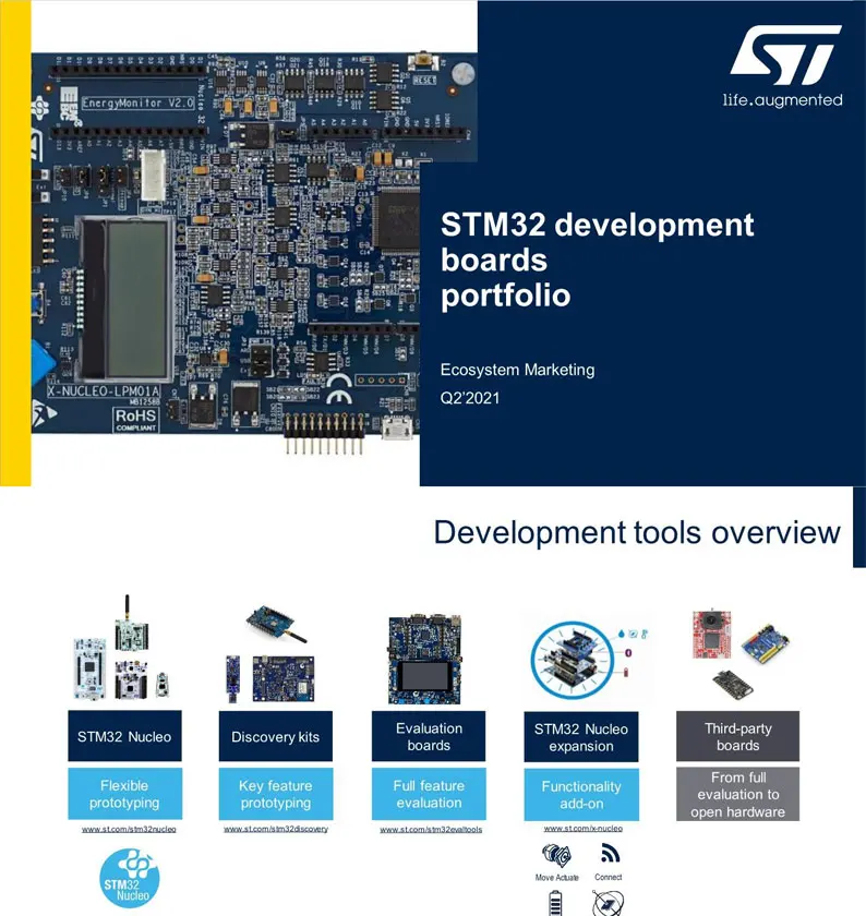 NUCLEO-G491RE NUCLEO - 64 STM32G491RET6 MCU development board