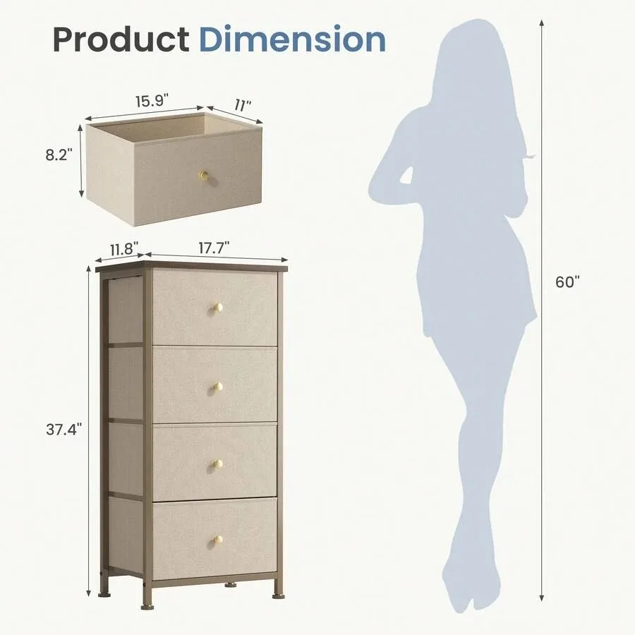 description