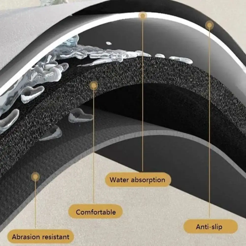 

High Quality Splash Guard Bathroom Non-Slip Drain Pad Faucet Draining Mat Sink Mats Drying Mat