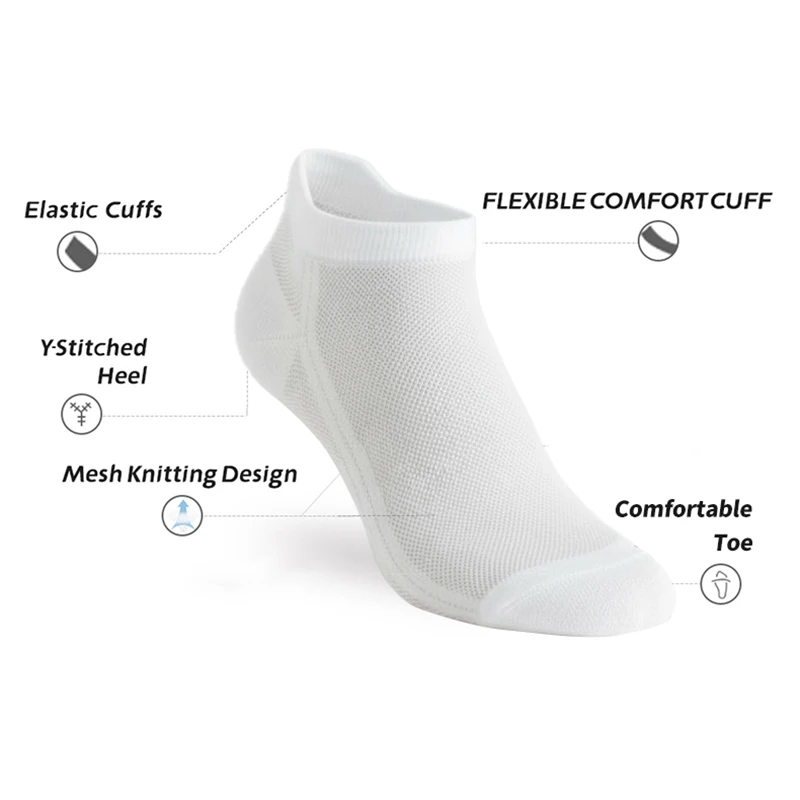 Thumbnail 3 - #13 Best Low Cut Ankle Socks to Buy In 2026