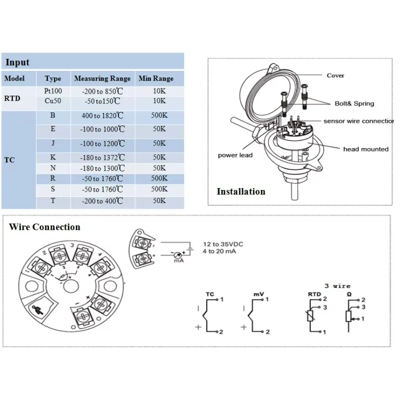 

Smart 4-20mA Temperature Transmitter with RTD PT100 & Thermocouple Head for Loggers and Pressure Thermometers 4-20mA One