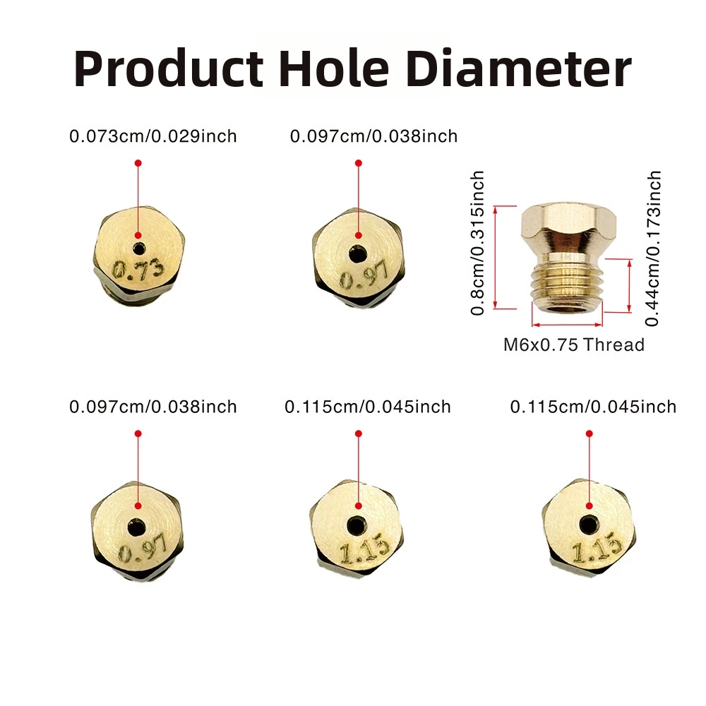 5 Pcs Brass Gas Stove Nozzle Kit For Sabaf 0.73mm 0.97mm 1.15mm M6x0.75 Thread High Temp Resistant For LPG