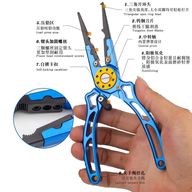 Y96 Multifunctional…