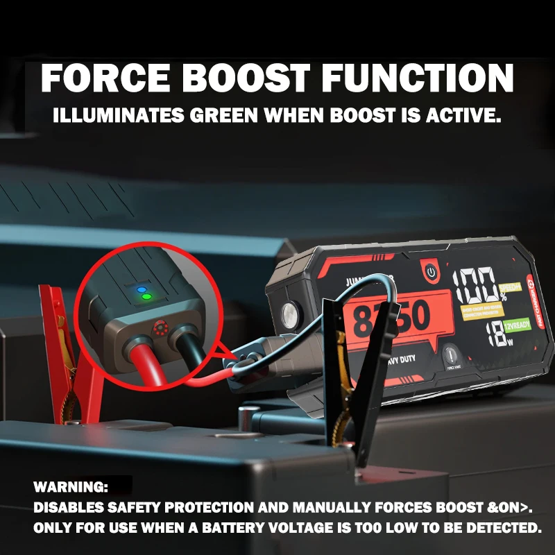 12V 8250A Portable Car Battery Jump Starter Pack for Up to 13L Gas & 16L Del Engines with Jumper Cable PD65w 32000mAh Battery