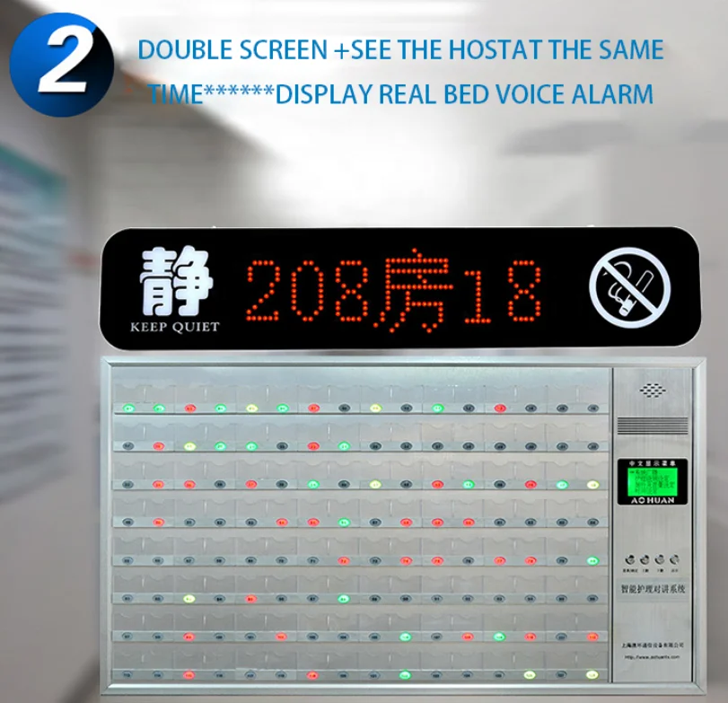 Système d'appel d'infirmière de patient d'hôpital sans fil système d'appel d'enfirmière d'alarme SOS système d'appel d'urgence