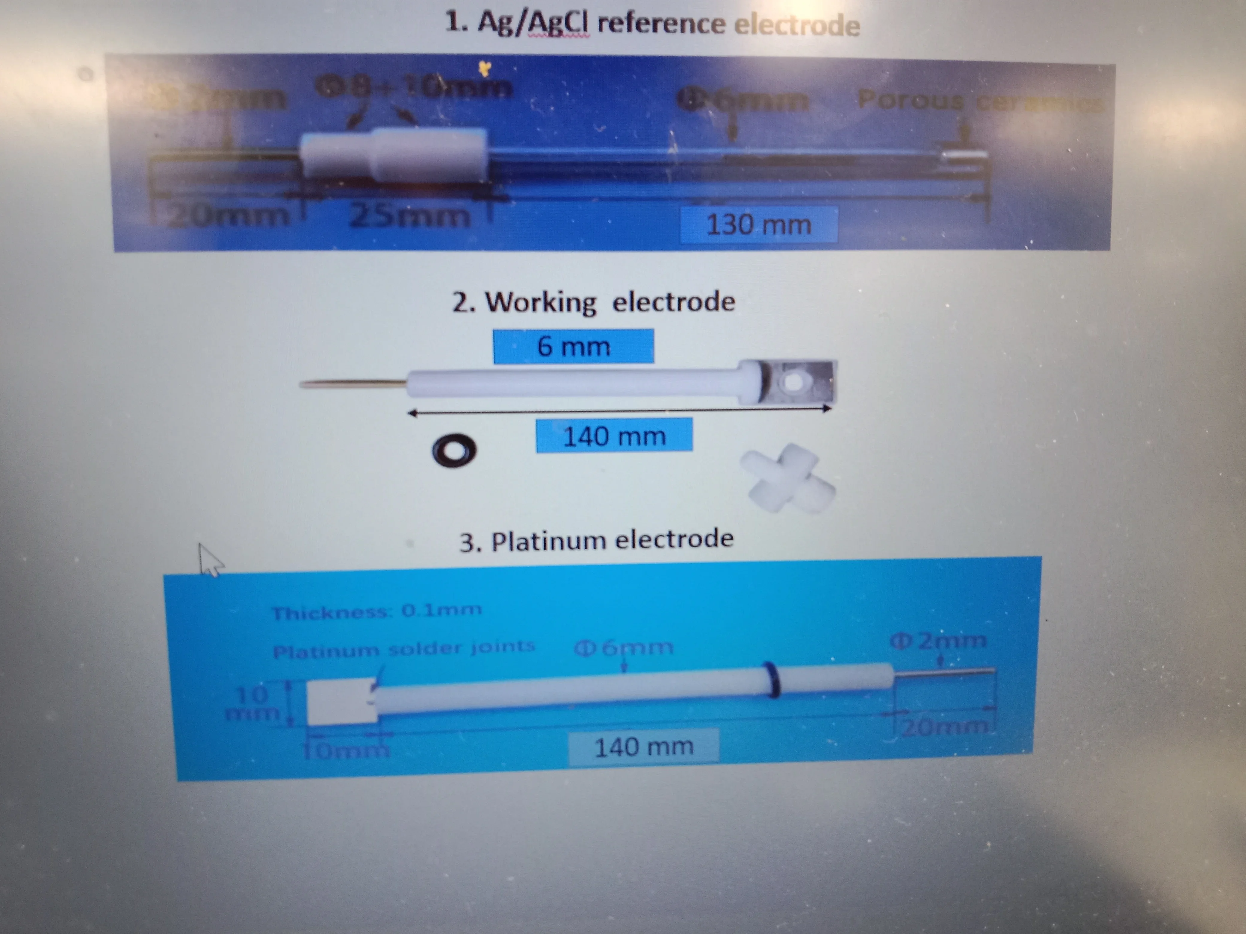 

Customization cost for electrode rod extension