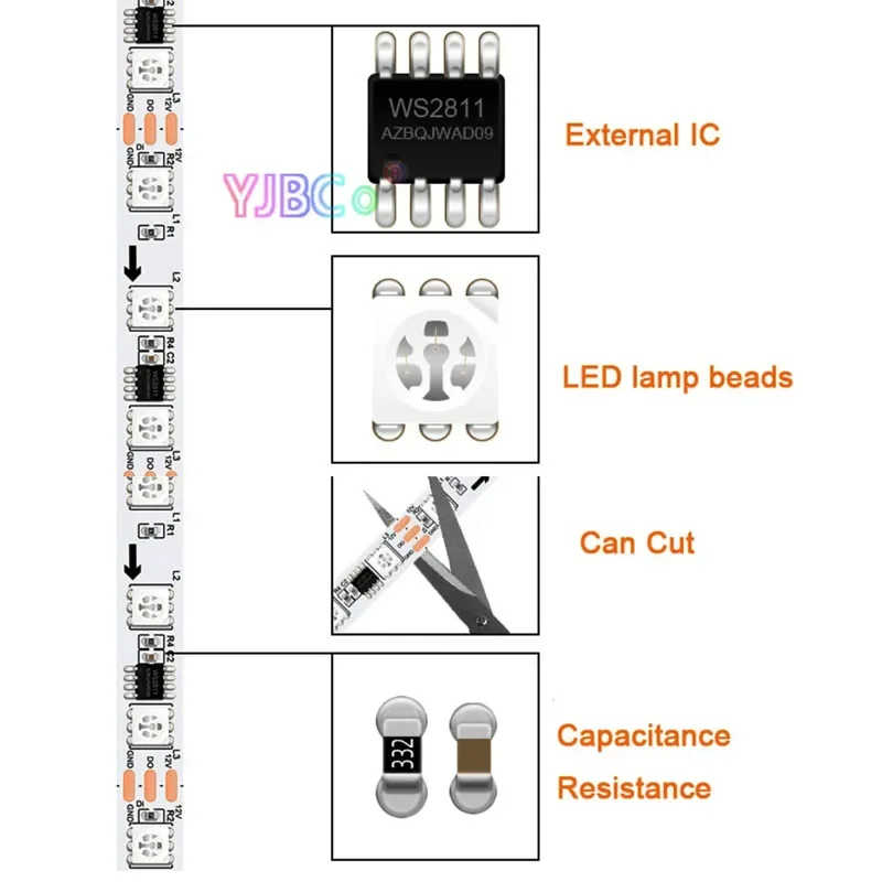 5m WS2811 Addressable Led Strip Lights 5050 RGB Smart Pixel Full Colors Ribbon Flexible Digital Led Lights 30/48/60leds/m DC 12V