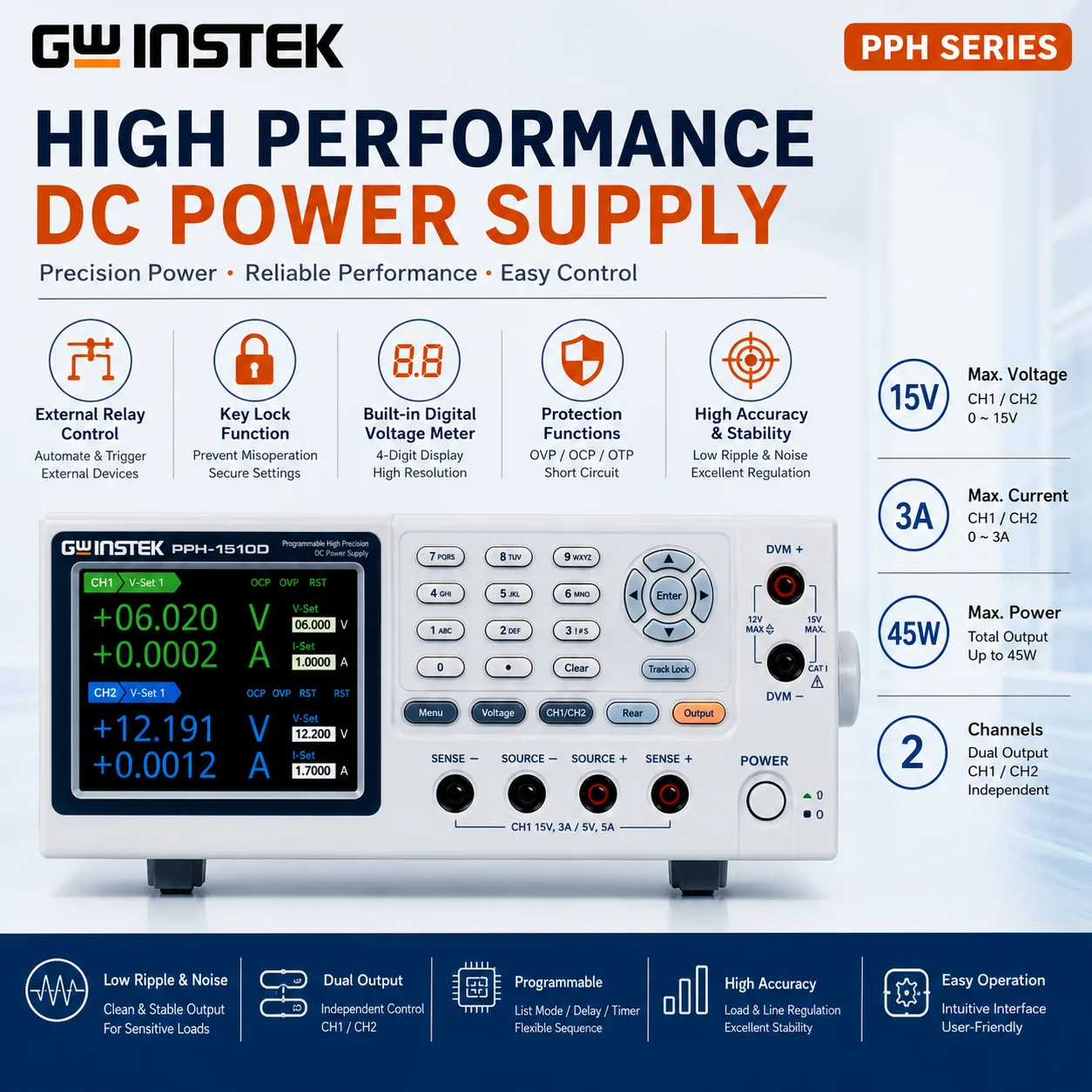 GW Instek PPH Series High Precision DC Power Source PPH-1503 PPH-1506D Programmable Power Supply Fast Transient Response