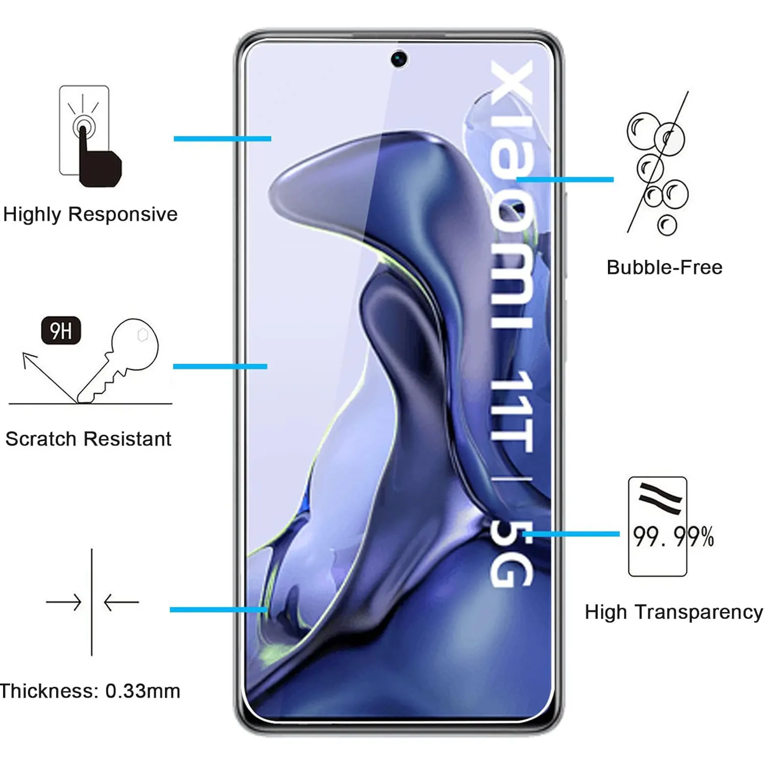 1/2/3PCS Full Cover Tempered Glass For Redmi Note 14 13 12 Pro 5G 13R Glass 9H Screen Protector Film Redmi Note 11 Pro 11T 11S – Detail 4