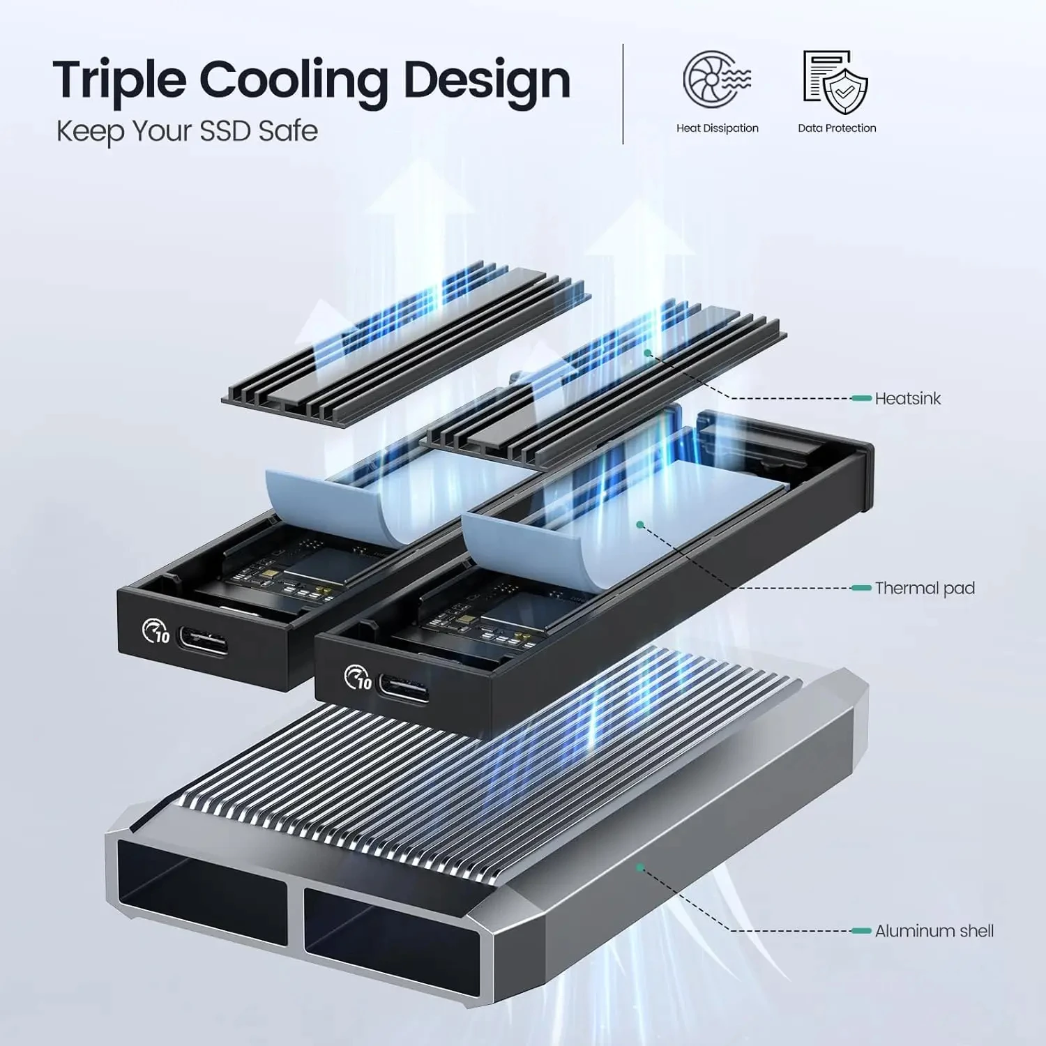 Yottamaster 10Gbps SSD الضميمة أداة مجانية Dual Bay M.2 NVMe 2 Bay USB3.2 Type C NVMe PCIE 6Gbps SATA حافظة القرص الصلب الخارجي