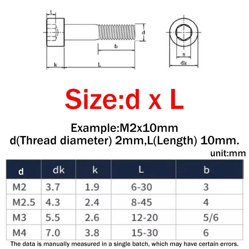 Beicai Partially Threaded Hex Socket Screws M2 M2.5 M3 M4 Nickel Plating/black/304 Allen Cap Half Thread Screw Bolt Bushing Bolt