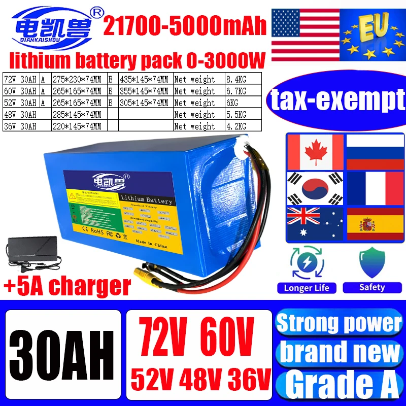 새로운 72V 60V 52V 48V 36V 30Ah 21700 0-3000W 리튬 배터리 팩 내장 BMS 모터 고출력 충전식 배터리 +5A 충전기