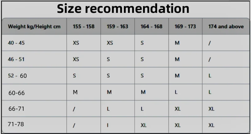 GSOU SCHNEE Einteiliger Skianzug Frauen Verdickung Snowboard Weibliche Overalls Winter Winddicht Wasserdicht Atmungsaktive Kleidung Skifahren – Detail 5