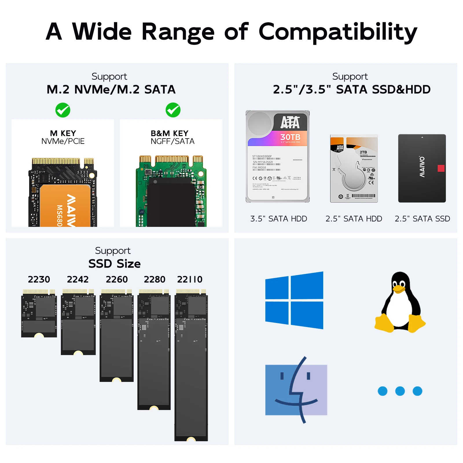 MAIWO 3 Bay 2,5/3,5 Zoll HDD-Gehäuse M.2 NVMe/SATA SSD-Gehäuse mit Offline-Klon USB3.2 Typ-C Gen2 10 Gbit/s externes HDD/SDD-Gehäuse – Detail 5