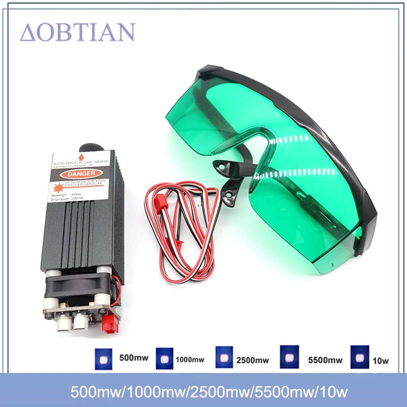 500Mw/1000Mw/2500Mw…