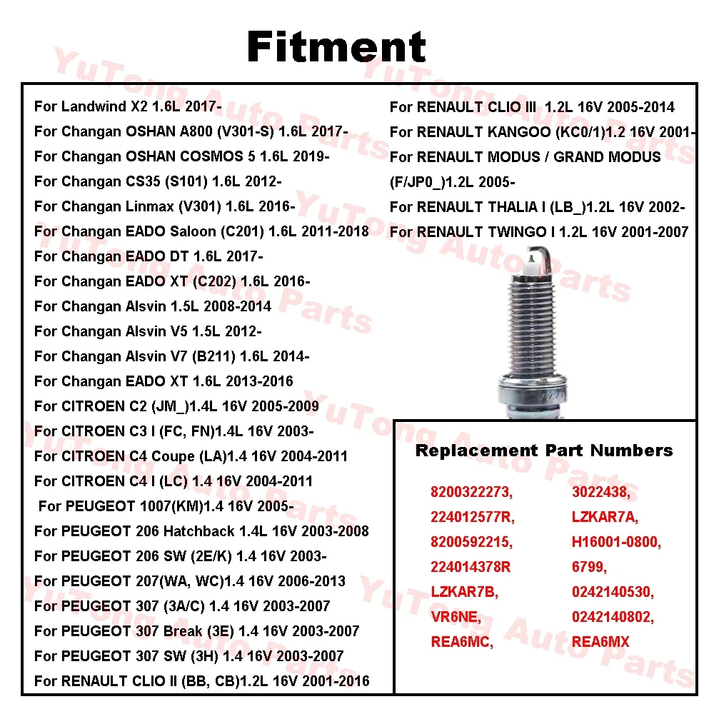 Introducing！ Spark Plug Iridium For Changan Alsvin V7 EADO XT DT CS35 Linmax OSHAN A800 COSMOS 5 1.6L PEUGEOT 206 207 307 1.4L R