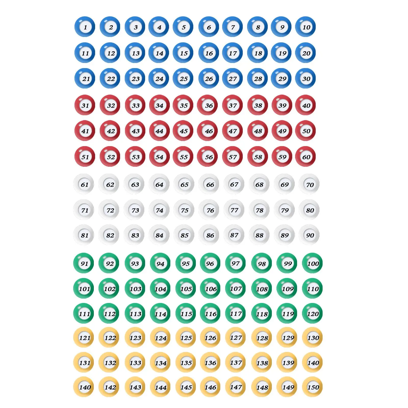 Numbered Raffle Balls 1-150 Bingo Game Set for Party Fun with Transparent Easy Read Window Durable PP Lightweight Portable