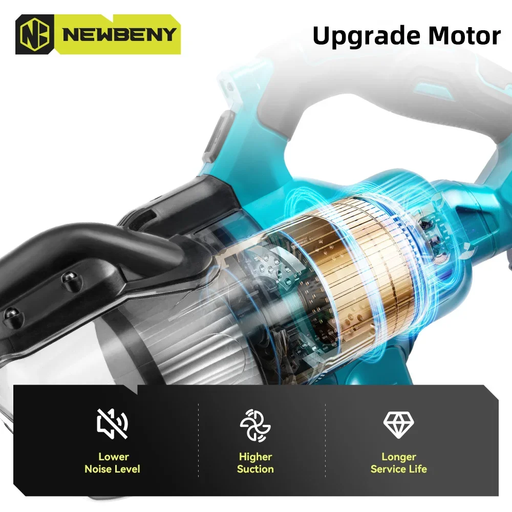 NEWBENY-aspiradora eléctrica inalámbrica eficiente para interiores y interiores, herramientas de limpieza del hogar para batería Makita de 18V