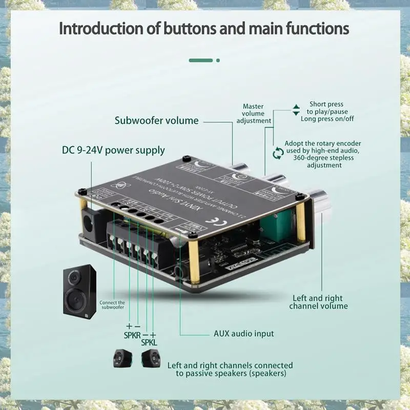 New-2X XY-E100L 2.1 Channel For Bluetooth Audio Amplifier Module 50Wx2+100W High Low Tone Subwoofer Amplifier Board Speaker